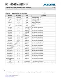 M21350G-15 Datasheet Page 13