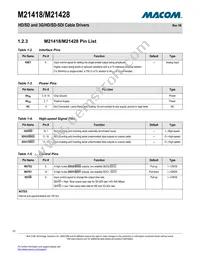M21418G-12 Datasheet Page 10