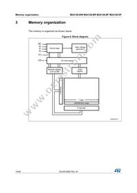 M24128-BFCS6TP/A Datasheet Page 10
