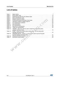 M24128-DRDW3TP/K Datasheet Page 4