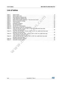 M24128S-FCU6T/T Datasheet Page 4