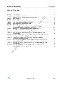 M24128S-FCU6T/T Datasheet Page 5