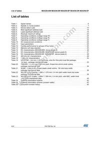 M24256-BFCS6TP/K Datasheet Page 4