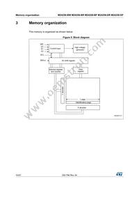 M24256-BFCS6TP/K Datasheet Page 10