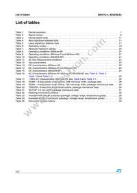M24256-BHRMN6P Datasheet Page 4