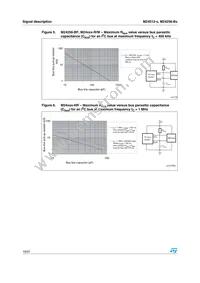 M24256-BHRMN6P Datasheet Page 10
