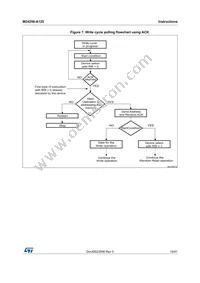 M24256-DRMF3TG/K Datasheet Page 19