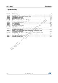 M24512-DRMN3TP/K Datasheet Page 4