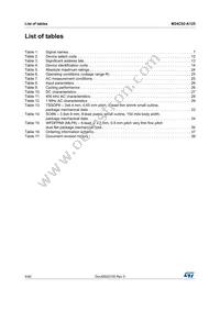 M24C02-DRMF3TG/K Datasheet Page 4