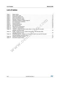 M24C02-DRMN8TP/K Datasheet Page 4