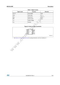 M24C04-DRDW8TP/K Datasheet Page 7
