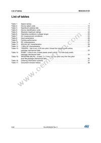 M24C04-DRMN3TP/K Datasheet Page 4