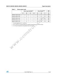 M24C04-RMB6TG Datasheet Page 11