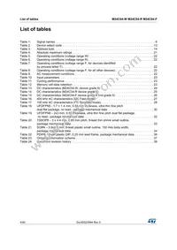 M24C04-WMN6P Datasheet Page 4