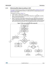 M24C08-DRDW8TP/K Datasheet Page 19