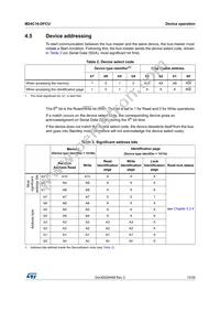 M24C16-DFCU6TP/K Datasheet Page 13