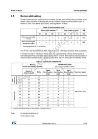 M24C16-DRDW3TP/K Datasheet Page 11