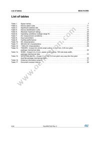 M24C16-DRDW8TP/K Datasheet Page 4