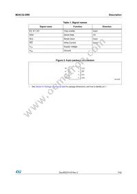M24C32-DRDW8TP/K Datasheet Page 7