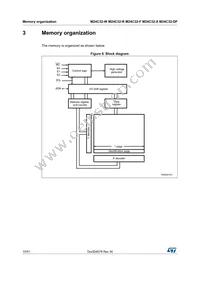 M24C32-FCU6TP/TF Datasheet Page 10