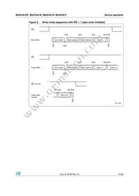 M24C32-FMB5TG Datasheet Page 15