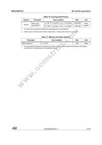 M24C32M-FCU6T/TF Datasheet Page 23