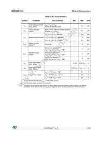 M24C32S-FCU6T/T Datasheet Page 23