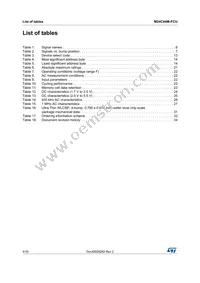 M24C64M-FCU6T/TF Datasheet Page 4