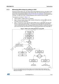 M24C64M-FCU6T/TF Datasheet Page 17