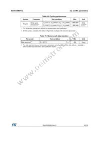 M24C64M-FCU6T/TF Datasheet Page 23