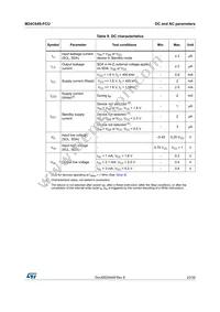 M24C64S-FCU6T/T Datasheet Page 23