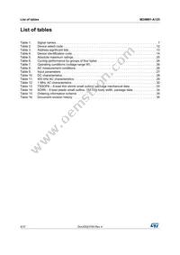 M24M01-DWDW3TP/K Datasheet Page 4