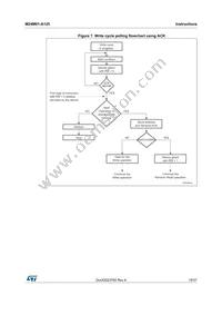 M24M01-DWDW3TP/K Datasheet Page 19