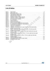 M24M01-RCS6TP/A Datasheet Page 4