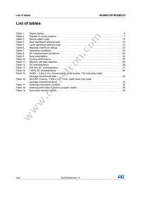 M24M02-DRCS6TP/K Datasheet Page 4