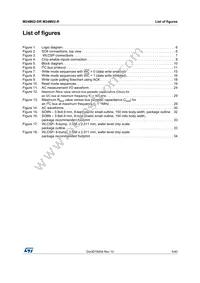 M24M02-DRCS6TP/K Datasheet Page 5