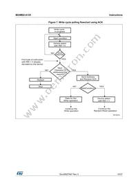 M24M02-DWMN3TP/K Datasheet Page 19