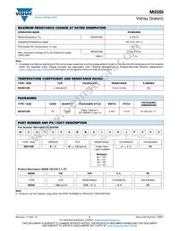 M251206BB2201JP500 Datasheet Page 2