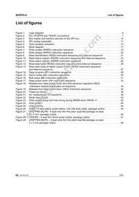 M25P05-AVDW6TP TR Datasheet Page 5