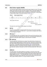 M25P05-AVDW6TP TR Datasheet Page 22