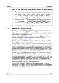 M25P05-AVDW6TP TR Datasheet Page 23