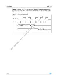 M25P10-AVMN6T Datasheet Page 10