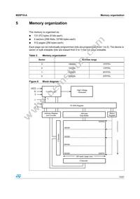 M25P10-AVMN6T Datasheet Page 15