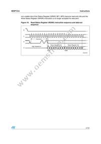 M25P10-AVMN6T Datasheet Page 21