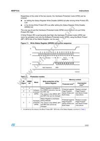 M25P10-AVMN6T Datasheet Page 23