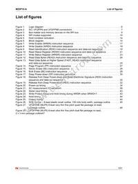 M25P10-AVMP6TG TR Datasheet Page 5