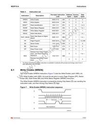 M25P10-AVMP6TG TR Datasheet Page 17