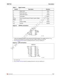 M25P128-VMF6TP TR Datasheet Page 7