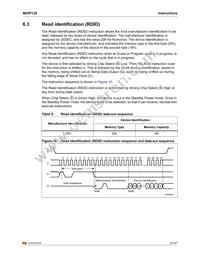 M25P128-VMF6TP TR Datasheet Page 21