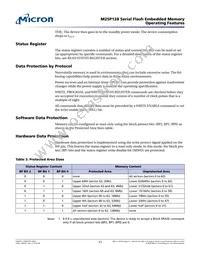 M25P128-VMFPBALT Datasheet Page 11